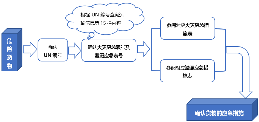 金沙乐娱场app下载安卓